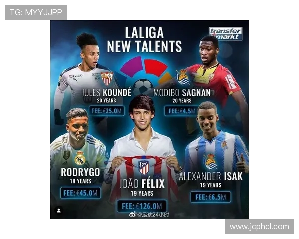 西甲下赛季欧洲联赛资格分配详解 西甲下赛季欧洲联赛资格分配详解