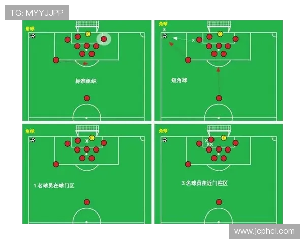足球比赛中的防守站位与协作