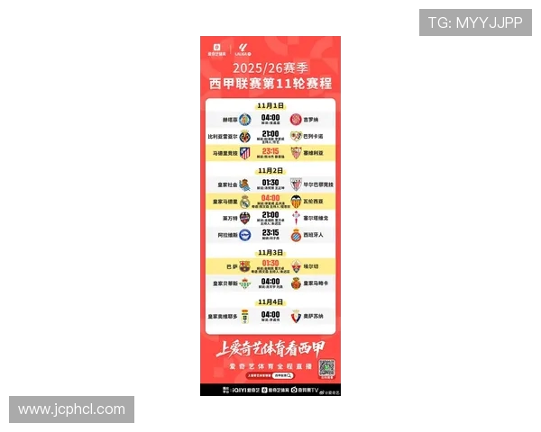 全球联赛排名 西甲居首:西甲联赛在全球联赛排名中的地位分析 全球联赛排名 西甲居首:西甲联赛在全球联赛排名中的地位分析